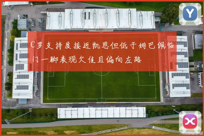 C罗支持度接近凯恩但低于姆巴佩临门一脚表现欠佳且偏向左路